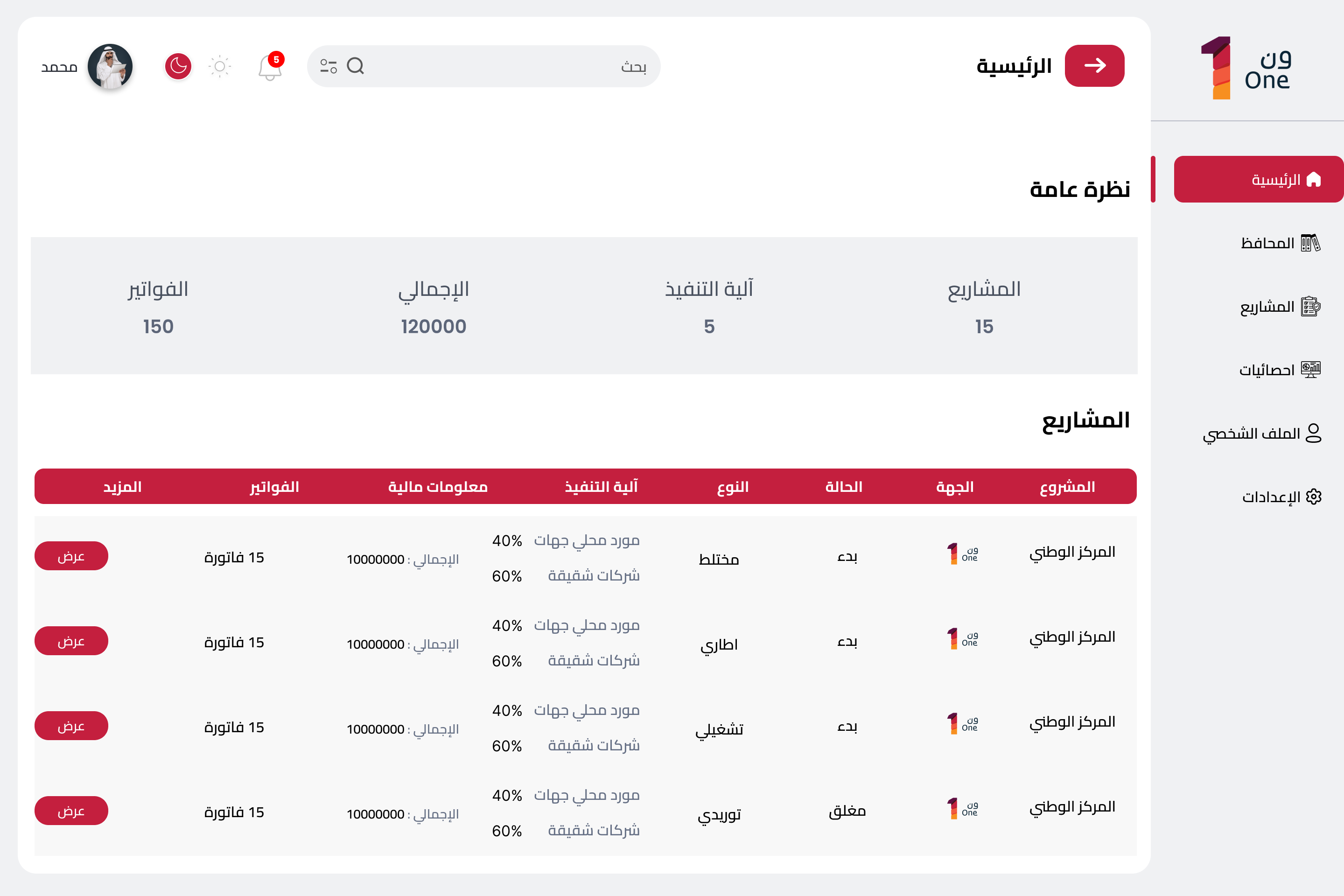 نظام إدارة أعمال مبسط-ون